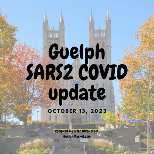 Guelph SARS2 COVID-19 Update October 13, 2023